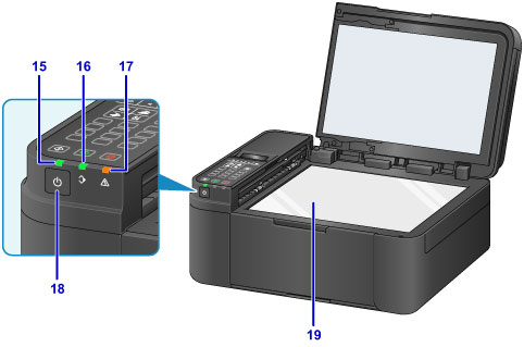 Canon : PIXMA Manuals : MX490 series : Front View